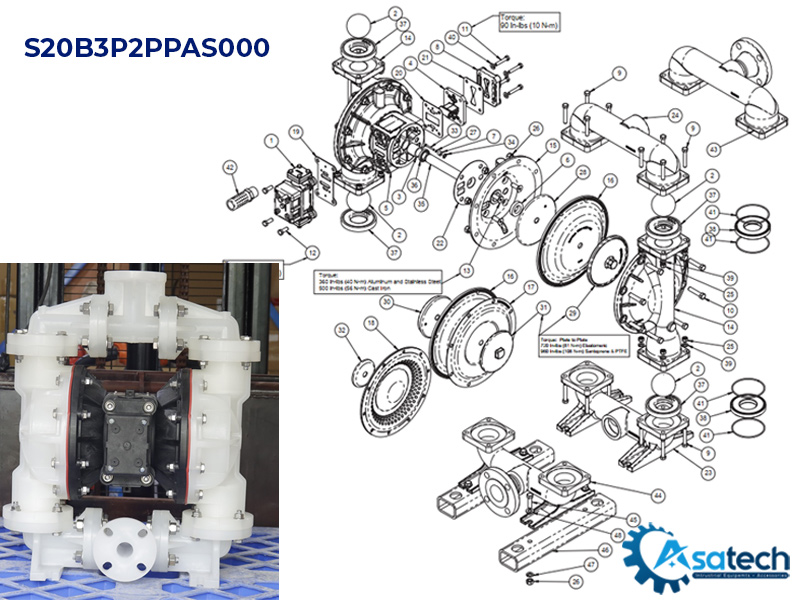 Bơm màng Sandpiper S20B3P2PPAS000 Bơm màng Sandpiper S20B3P2PPAS000