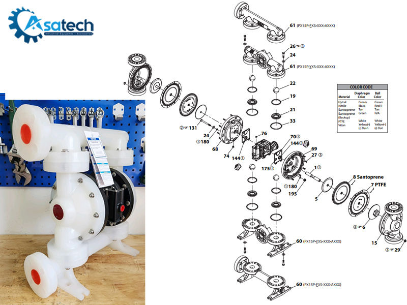 Máy bơm màng khí nén Aro PD15P-FPS-PTT