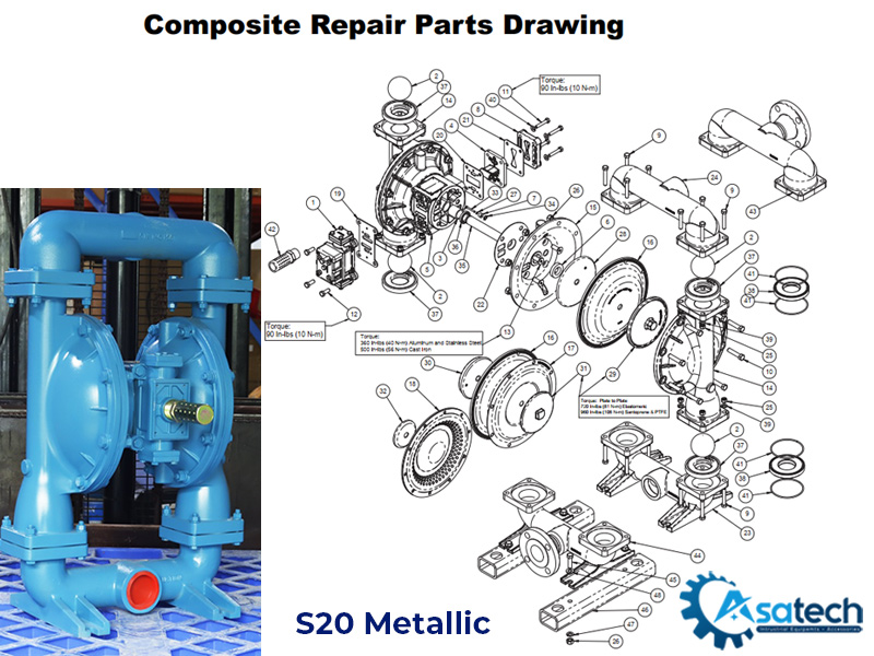 Sơ đồ kỹ thuật Bơm màng Sandpiper S20B1ABNABS600 Bơm màng Sandpiper S20B1ABNABS600