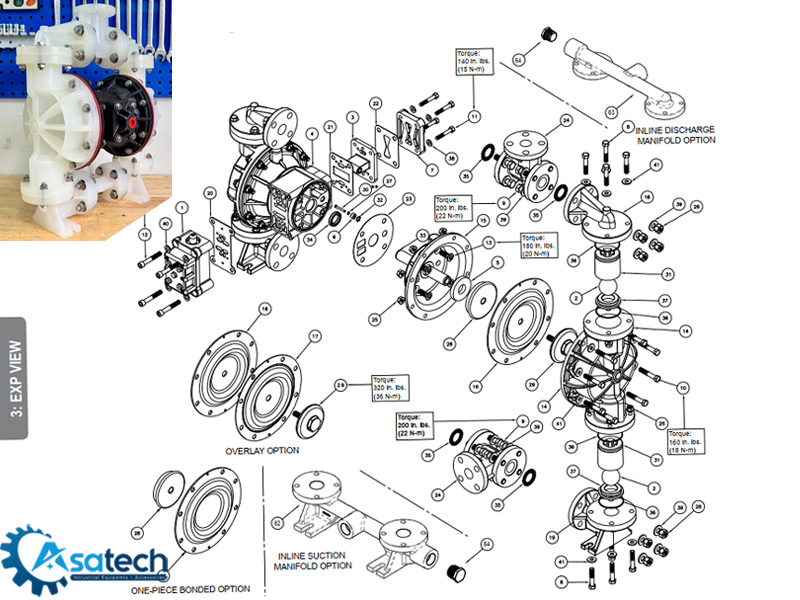 Bơm màng Sandpiper S1FB3P2PPUS000