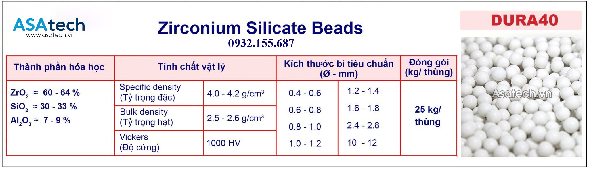 Bi Nghiền Sứ Zirconium DURA 40 13 Bi Nghiền Sứ Zirconium - DURA 40 Hiệu Suất Tuyệt Vời, Tiết Kiệm Chi Phí.