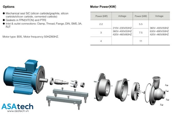 Máy Bơm CIP Tự Mồi Thực Phẩm Carten Pump Máy Bơm CIP Tự Mồi Thực Phẩm Carten Pump