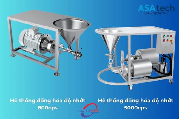 Hệ thống đồng hóa carten pump độ nhớt 800 - 5000cps