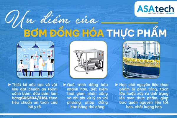 bơm đồng hóa thực phẩm trong dây chuyền sản xuất - Asatech Các loại bơm đồng hóa thực phẩm trong dây chuyền sản xuất