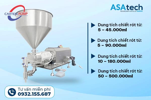 Máy Bơm Chiết Rót Bán Tự Động 1 Vòi Cho Thực Phẩm Sệt Máy bơm chiết rót bán tự động 1 vòi cho thực phẩm sệt, lỏng