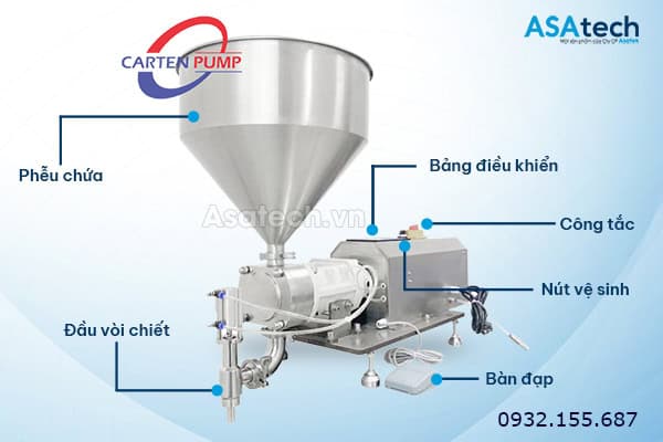 Máy chiết rót tương ớt Carten Pump Máy chiết rót tương ớt bán tự động một vòi Carten Pump