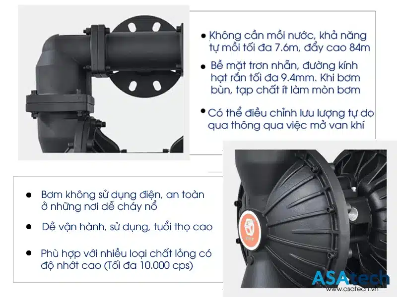 Bơm màng khí nén GODO BFQ-80 (3''-Nhôm-Teflon) 2 Bơm màng khí nén GODO BFQ-80 nhôm
