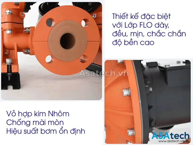 Máy bơm màng khí nén Lót Flo Godo QBYCF-40F 9 Máy bơm màng khí nén Lót Flo Godo QBYCF-40F