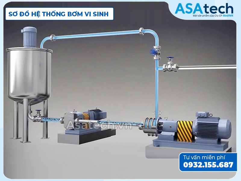 Thiết Kế Hệ Thống Bơm Vi Sinh Đồng Bộ Cho Các Nhà Máy Thực Phẩm Tư Vấn Thiết Kế Hệ Thống Bơm Vi Sinh Đồng Bộ Cho Nhà Máy Thực Phẩm