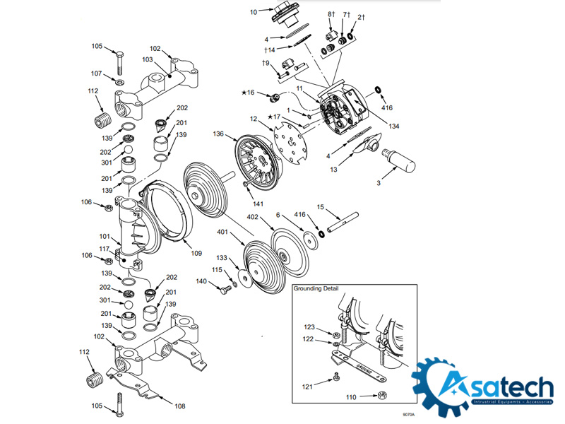 Sơ đồ cấu tạo bơm màng Husky 716 Sơ đồ cấu tạo bơm màng Husky 716
