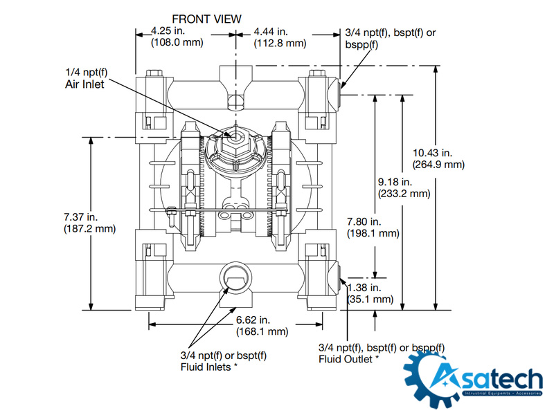 Sơ đồ kích thước Kích thước bơm Husky 716 Sơ đồ kích thước Kích thước bơm Husky 716