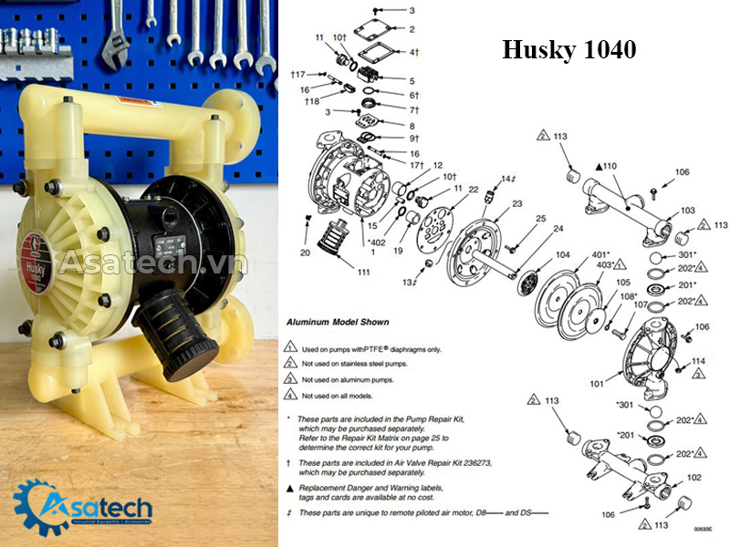 Bơm màng Husky 1040, bơm màng khí nén husky 1040 Bơm màng Husky 1040, bơm màng khí nén husky 1040