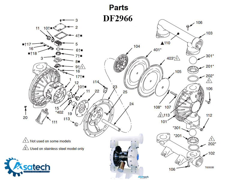 Bơm Màng Husky 2150P DF2966 Bơm Màng Husky 2150P DF2966