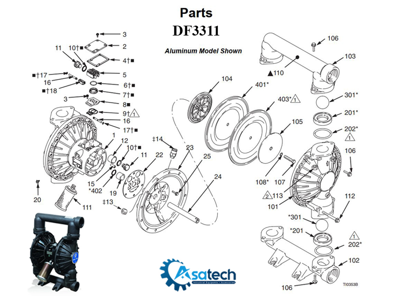 Sơ đồ cấu tạo bơm màng Husky 2150 DF3311