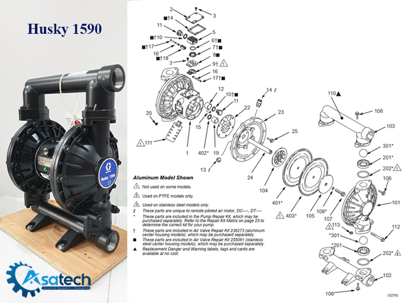 sơ đồ cấu tạo Bơm màng Husky 1590