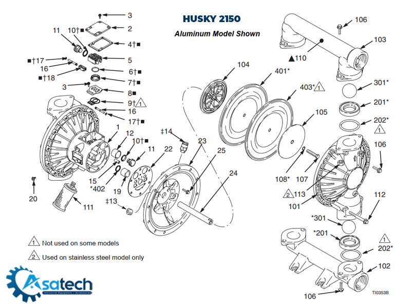 sơ đồ cấu tạo bơm màng husky 2150 sơ đồ cấu tạo bơm màng husky 2150