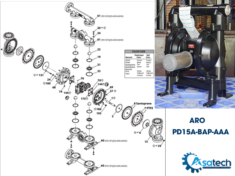 sơ đồ cấu tạo Bơm màng Aro PD15A-BAP-AAA sơ đồ cấu tạo Bơm màng Aro PD15A-BAP-AAA