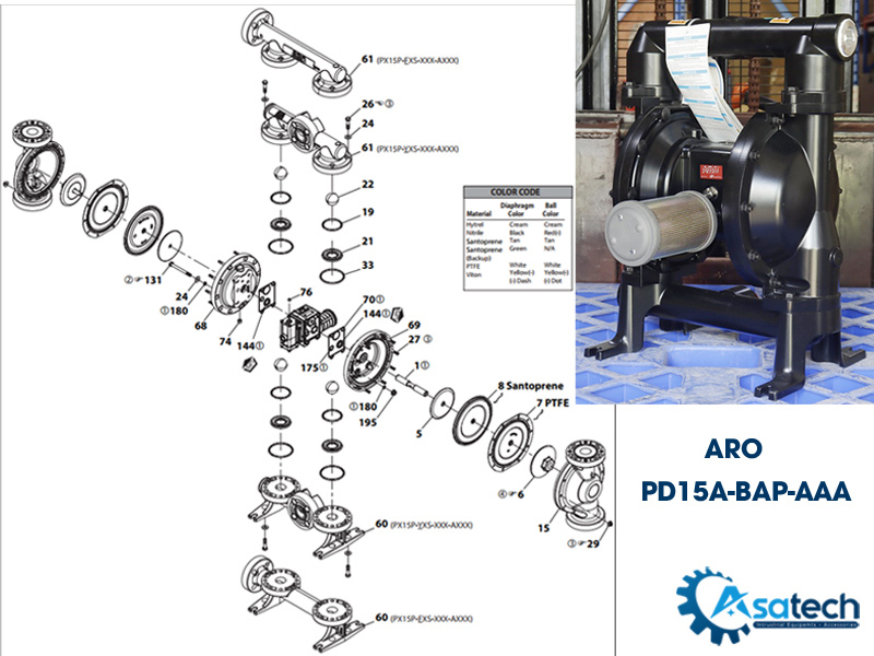 sơ đồ cấu tạo Máy Bơm màng Aro PD15A-BAP-AAA sơ đồ cấu tạo Máy Bơm màng Aro PD15A-BAP-AAA