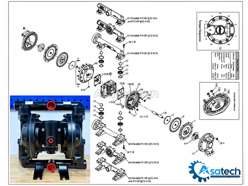 Bơm màng Aro PD10A-BAP-AAA Bơm màng Aro PD10A-BAP-AAA