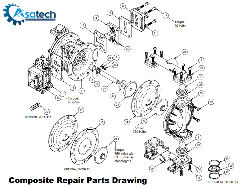 sơ đồ cấu tạo bơm màng Marathon M1FB3P1PPUS000
