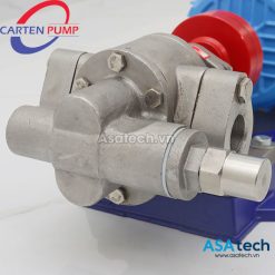 Bơm bánh răng ăn khớp ngoài Carten Pump HLG25-SUS-MC | Inox 1″ 6 Bơm bánh răng khớp ngoài Carten Pump HLG25-SUS-MC
