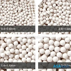 Bi Nghiền Sứ Zirconium Silicate (CZS)