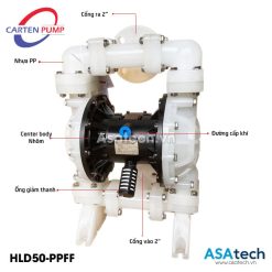 Bơm màng khí nén Carten Pump HLD50-PPFF